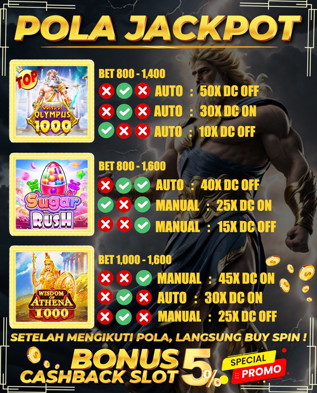 RTP SLOT - Info RTP Live Slot Online Gacor Hari ini & Situs Slot88 Gampang Menang